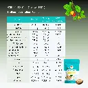 ND-CASHEW-200G 4.webp